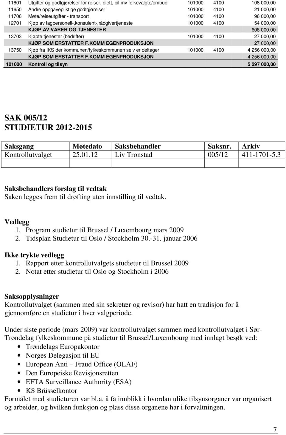 SOM ERSTATTER F.KOMM EGENPRODUKSJON 27 000,00 13750 Kjøp fra IKS der kommunen/fylkeskommunen selv er deltager 101000 4100 4 256 000,00 KJØP SOM ERSTATTER F.