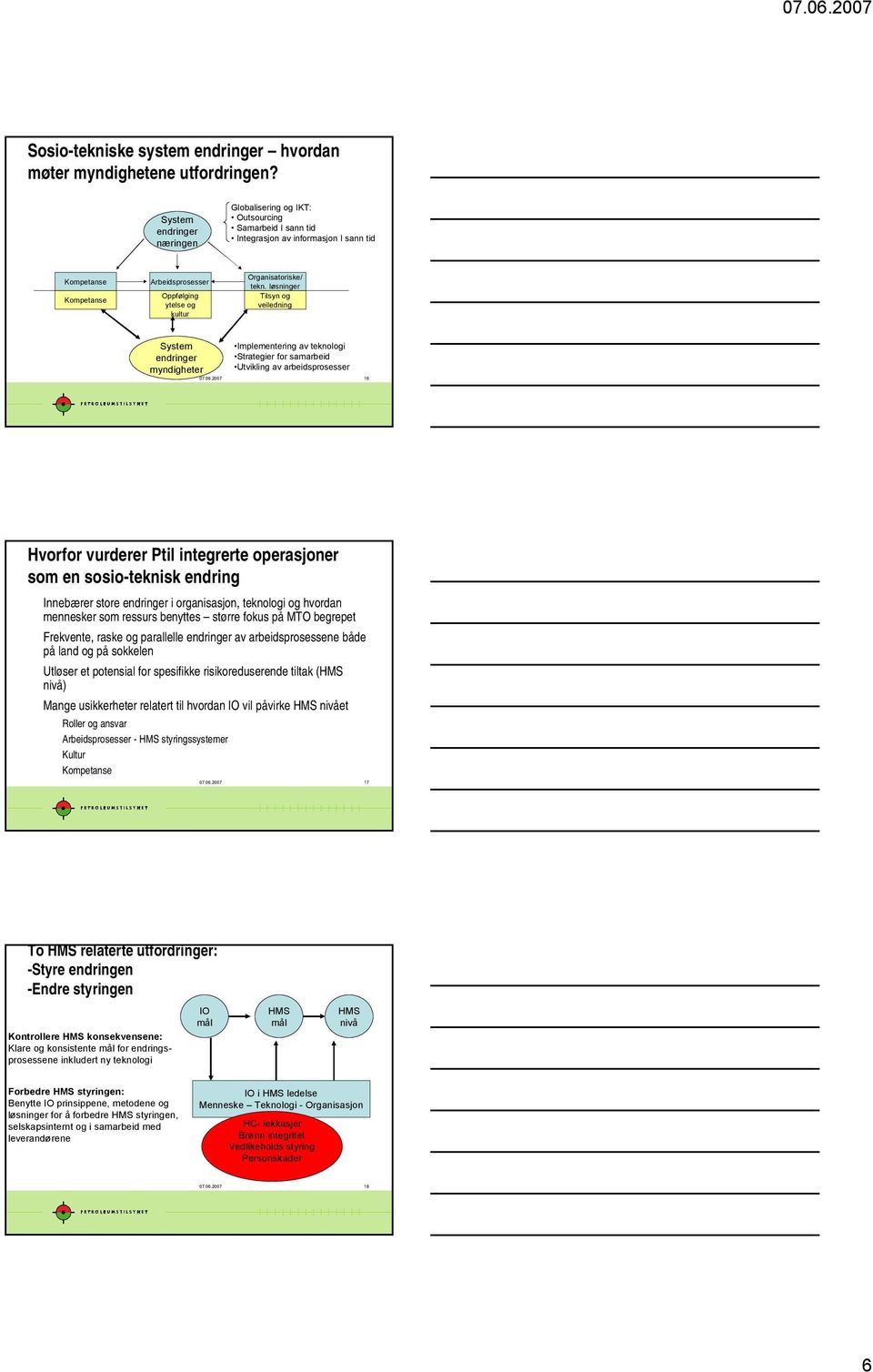 Organisatoriske/ tekn. løsninger Tilsyn og veiledning System endringer myndigheter Implementering av teknologi Strategier for samarbeid Utvikling av arbeidsprosesser 07.06.