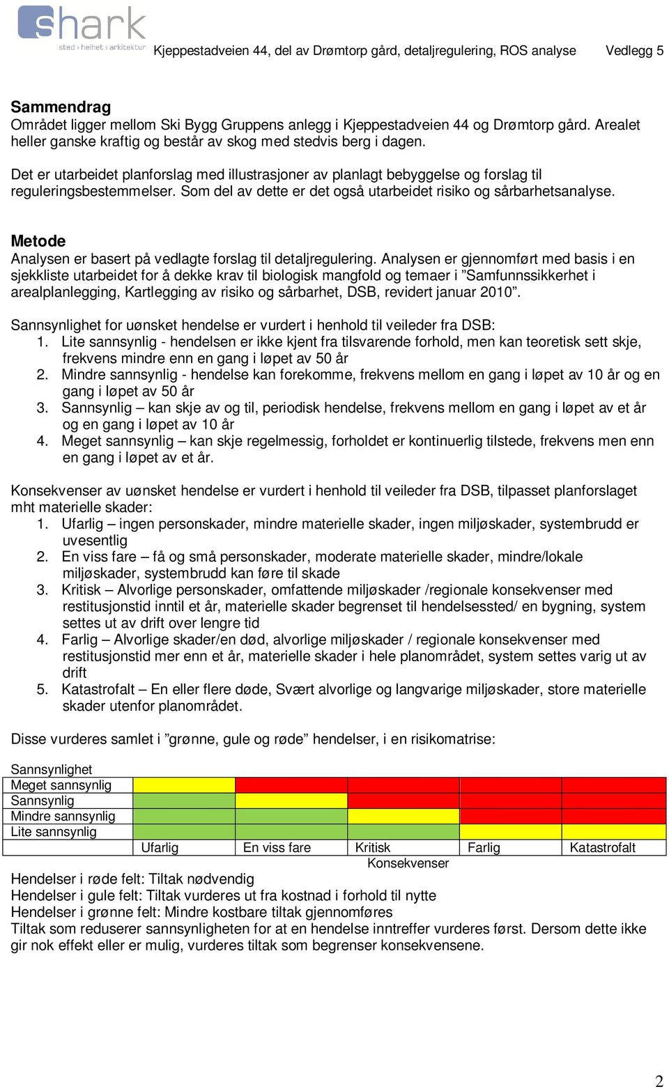 Metode Analysen er basert på vedlagte forslag til detaljregulering.