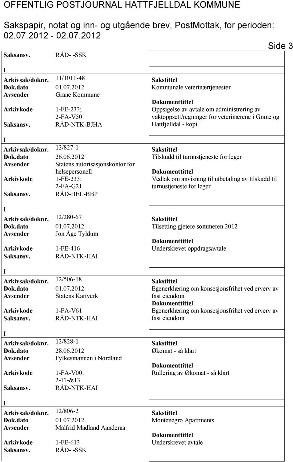 2012 Tilskudd til turnustjeneste for leger Avsender Statens autorisasjonskontor for helsepersonell Arkivkode 1-FE-233; 2-FA-G21 Vedtak om anvisning til utbetaling av tilskudd til turnustjeneste for