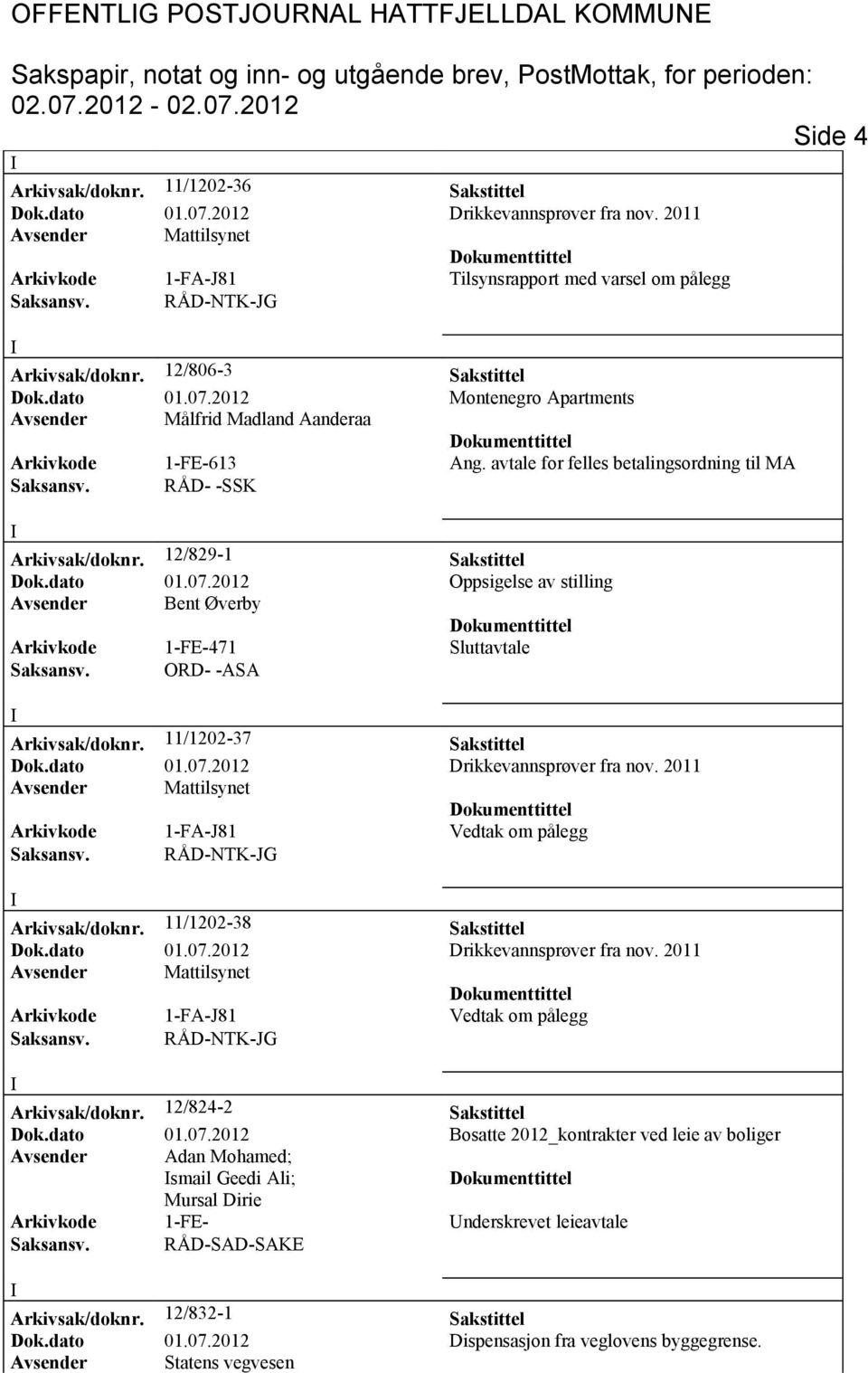 2012 Oppsigelse av stilling Avsender Bent Øverby Arkivkode 1-FE-471 Sluttavtale Saksansv. ORD- -ASA Arkivsak/doknr. 11/1202-37 Sakstittel Arkivkode 1-FA-J81 Vedtak om pålegg Arkivsak/doknr.