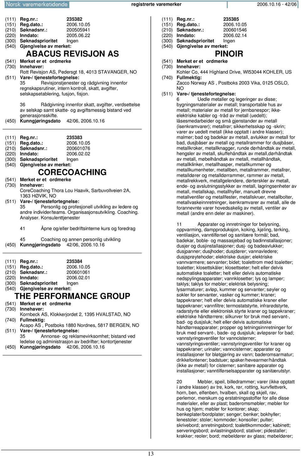 (111) Reg.nr.: 235382 (151) Reg.dato.: (210) Søknadsnr.: 200505941 (220) Inndato: 2005.06.