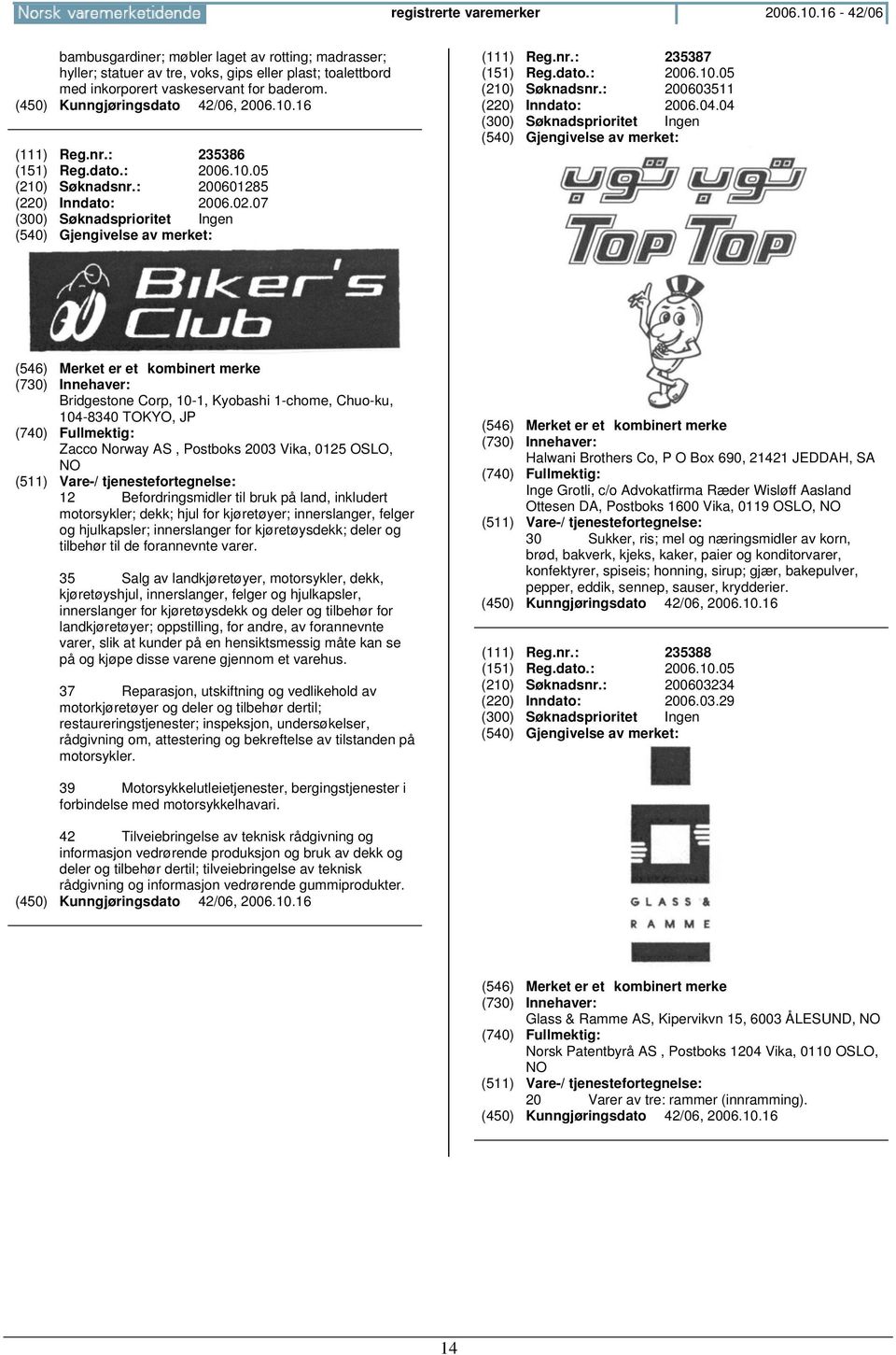 04 Bridgestone Corp, 10-1, Kyobashi 1-chome, Chuo-ku, 104-8340 TOKYO, JP Zacco Norway AS, Postboks 2003 Vika, 0125 OSLO, NO 12 Befordringsmidler til bruk på land, inkludert motorsykler; dekk; hjul