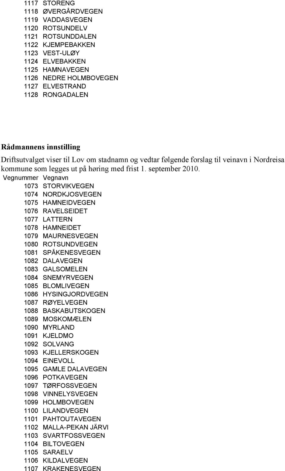 Vegnummer Vegnavn 1073 STORVIKVEGEN 1074 NORDKJOSVEGEN 1075 HAMNEIDVEGEN 1076 RAVELSEIDET 1077 LATTERN 1078 HAMNEIDET 1079 MAURNESVEGEN 1080 ROTSUNDVEGEN 1081 SPÅKENESVEGEN 1082 DALAVEGEN 1083