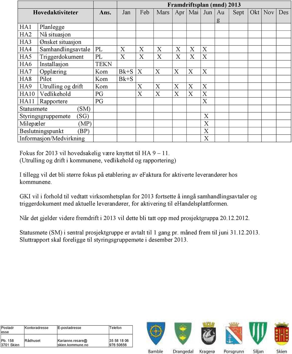 Opplæring Kom Bk+S X X X X X HA8 Pilot Kom Bk+S HA9 Utrulling og drift Kom X X X X X HA10 Vedlikehold PG X X X X X HA11 Rapportere PG X Statusmøte (SM) Styringsgruppemøte (SG) X Milepæler (MP) X