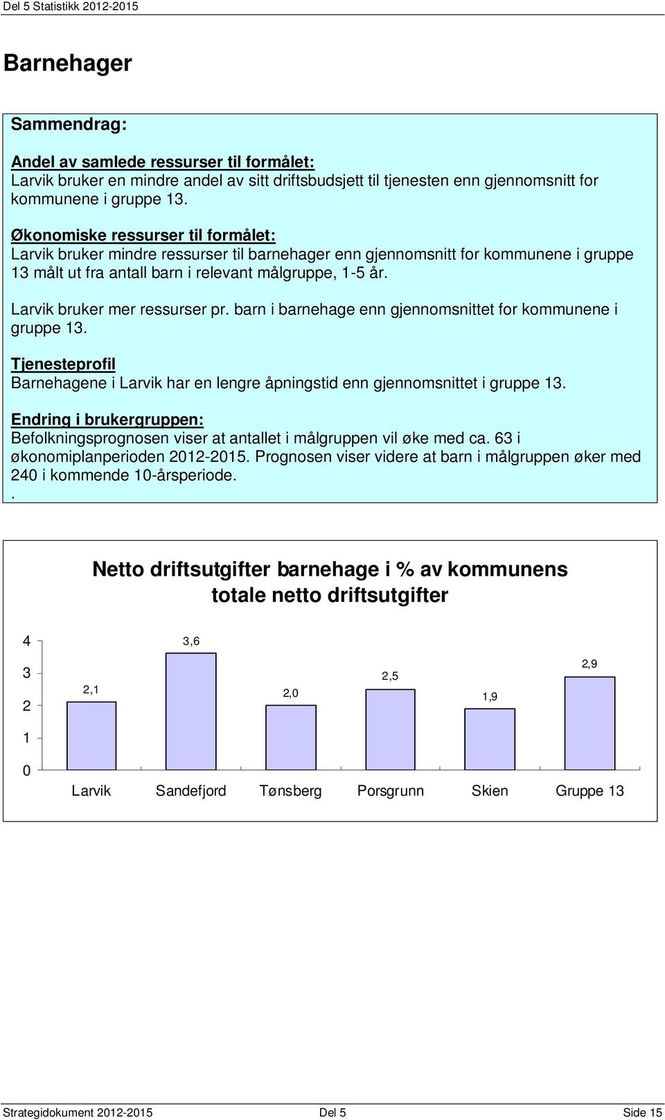 barn i barnehage enn gjennomsnittet for kommunene i gruppe 13. Tjenesteprofil Barnehagene i Larvik har en lengre åpningstid enn gjennomsnittet i gruppe 13.