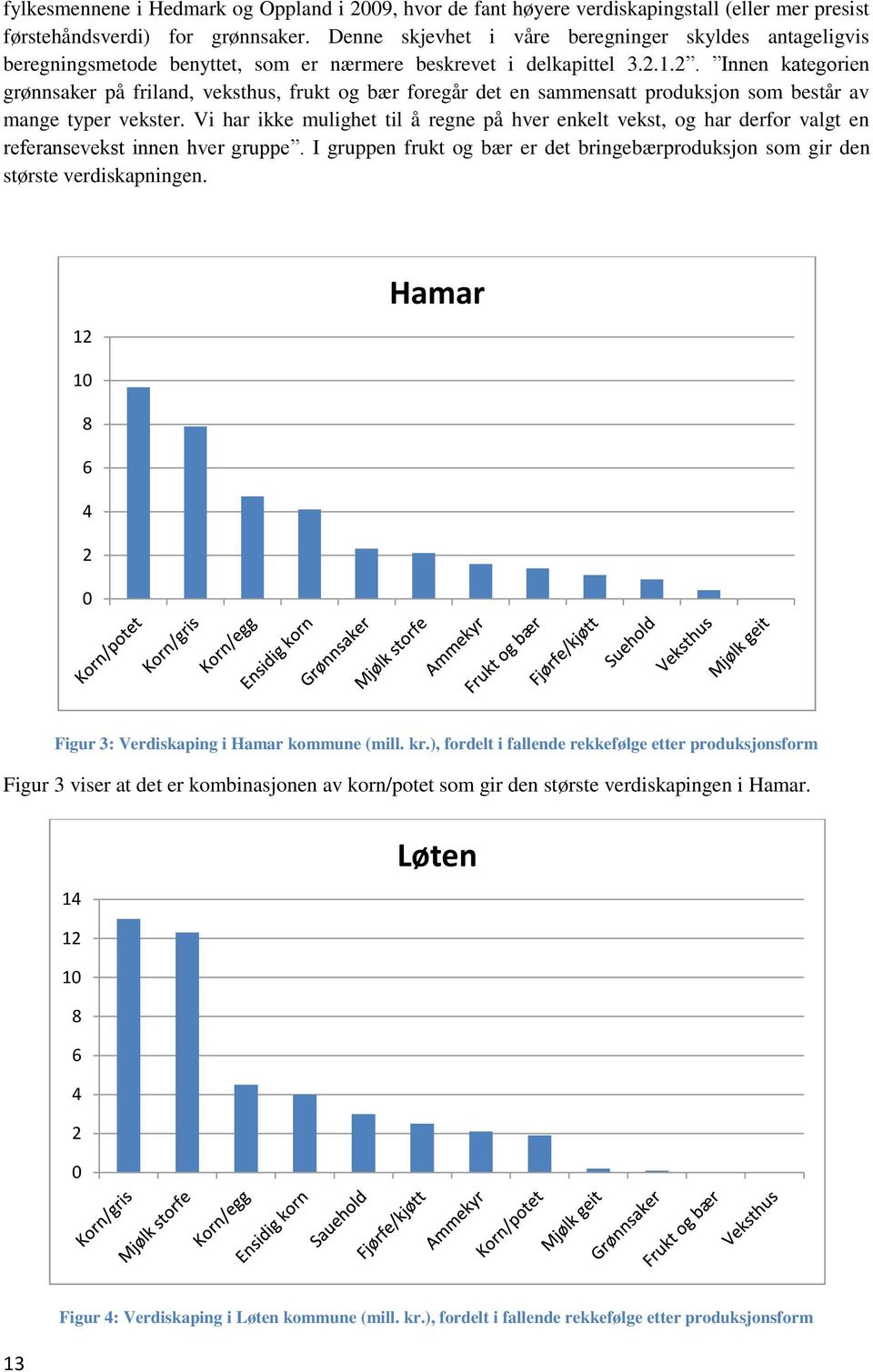 1.2. Innen kategorien grønnsaker på friland, veksthus, frukt og bær foregår det en sammensatt produksjon som består av mange typer vekster.