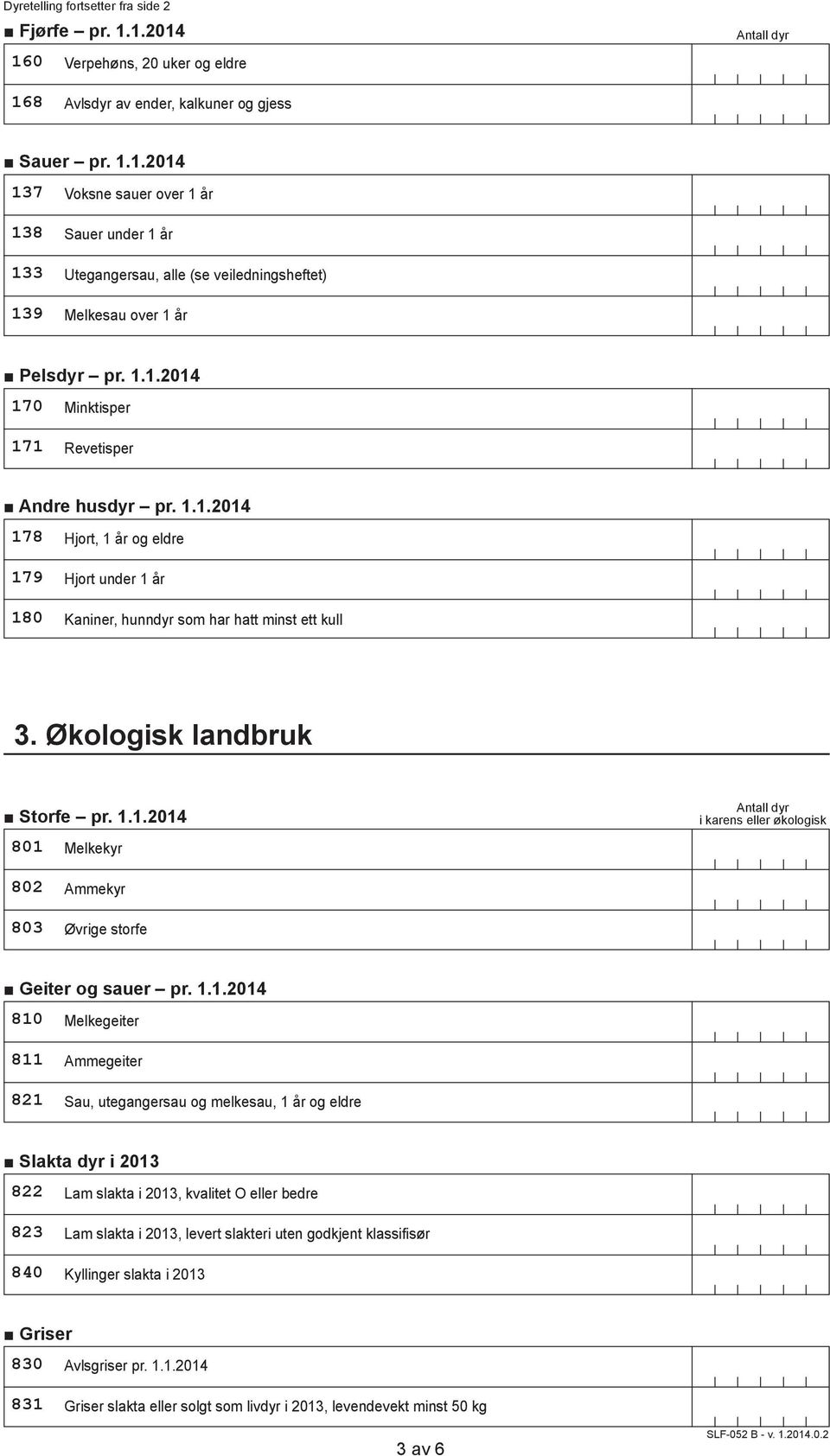 1.1.2014 810 Melkegeiter 811 821 Ammegeiter Sau, utegangersau og melkesau, 1 år og eldre Slakta dyr i 2013 822 Lam slakta i 2013, kvalitet O eller bedre 823 840 Lam slakta i 2013, levert slakteri