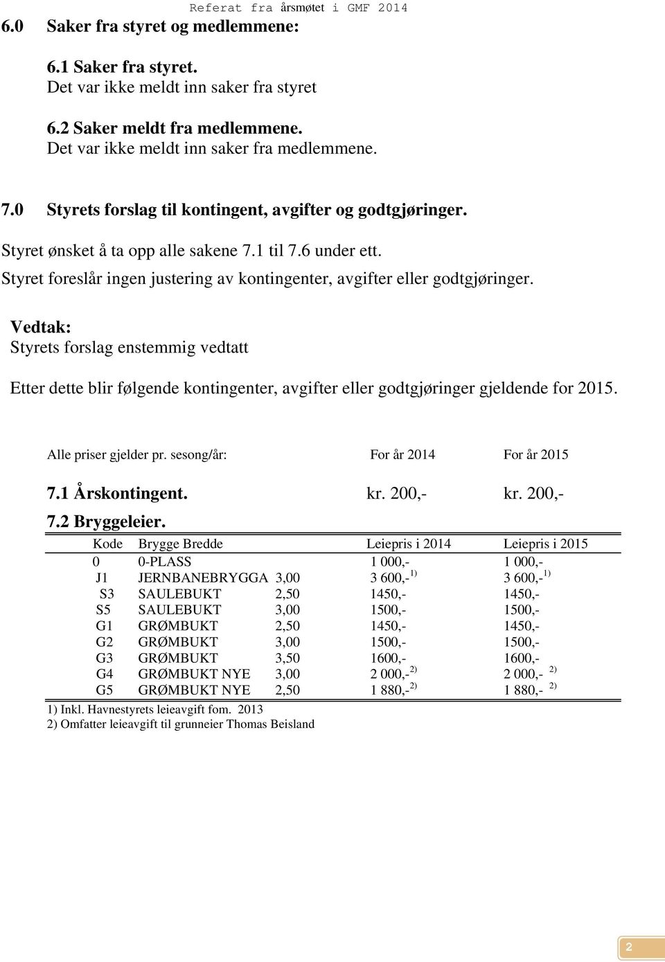 Styret foreslår ingen justering av kontingenter, avgifter eller godtgjøringer.