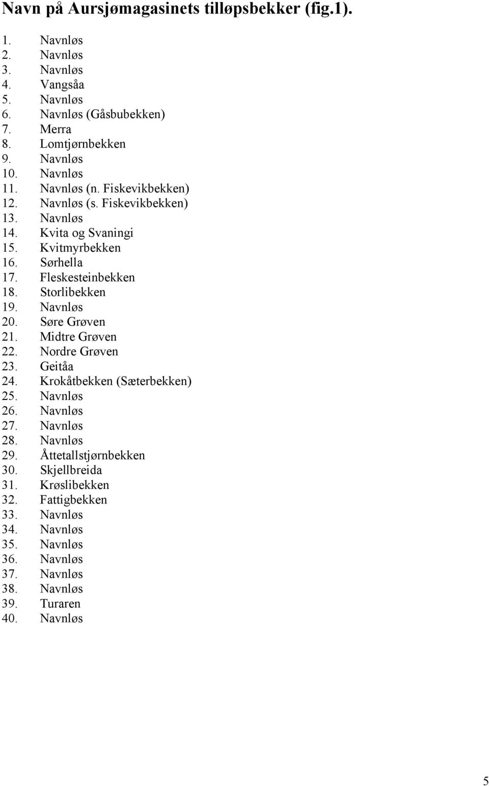 Storlibekken 19. Navnløs 20. Søre Grøven 21. Midtre Grøven 22. Nordre Grøven 23. Geitåa 24. Krokåtbekken (Sæterbekken) 25. Navnløs 26. Navnløs 27. Navnløs 28.