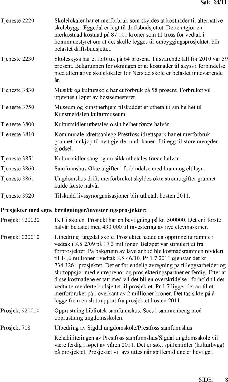 Tjeneste 2230 Skoleskyss har et forbruk på 64. Tilsvarende tall for var 59.