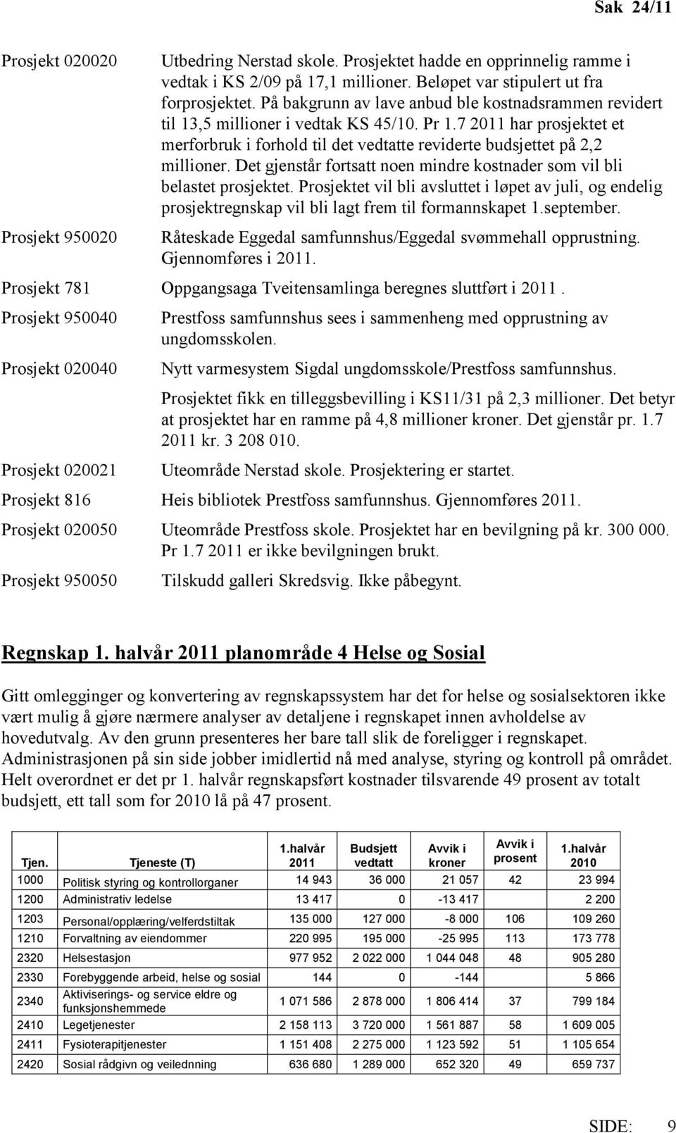 Det gjenstår fortsatt noen mindre kostnader som vil bli belastet prosjektet. Prosjektet vil bli avsluttet i løpet av juli, og endelig prosjektregnskap vil bli lagt frem til formannskapet 1.september.