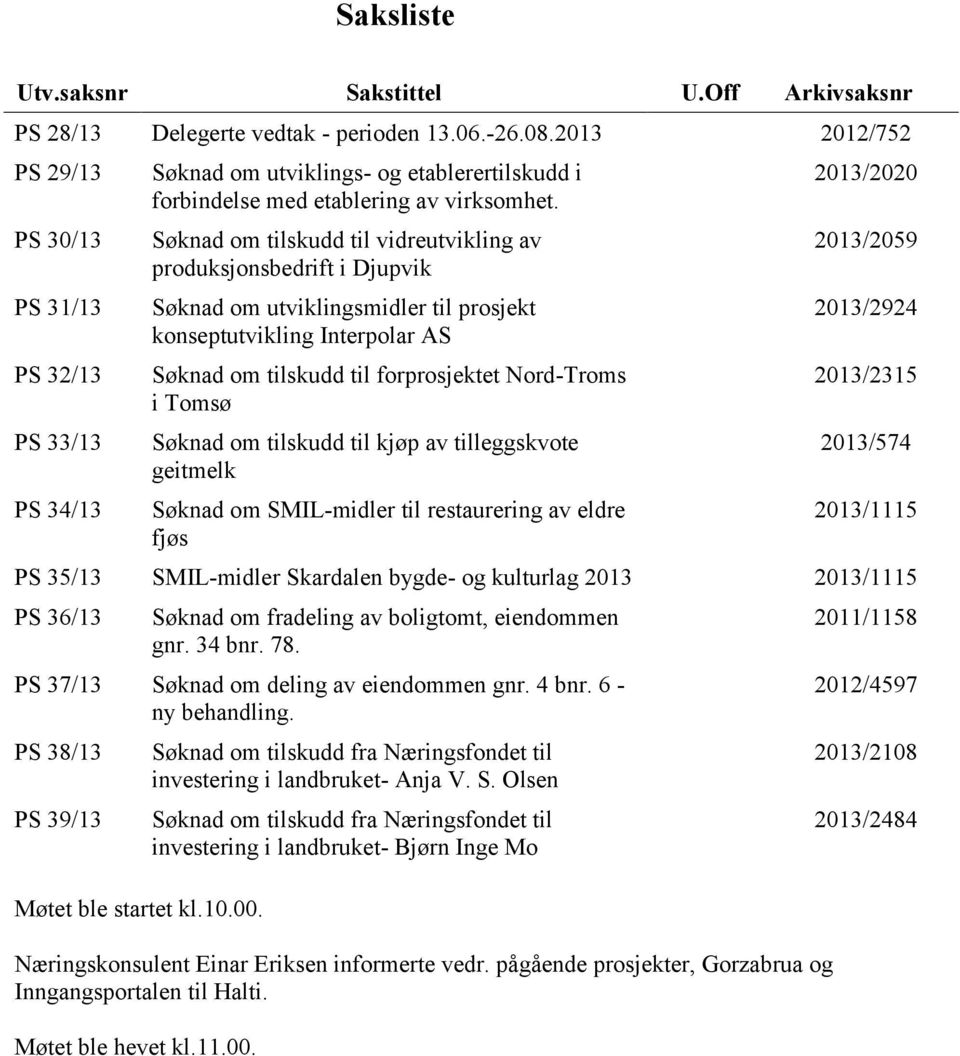 Søknad om tilskudd til vidreutvikling av produksjonsbedrift i Djupvik Søknad om utviklingsmidler til prosjekt konseptutvikling Interpolar AS Søknad om tilskudd til forprosjektet Nord-Troms i Tomsø