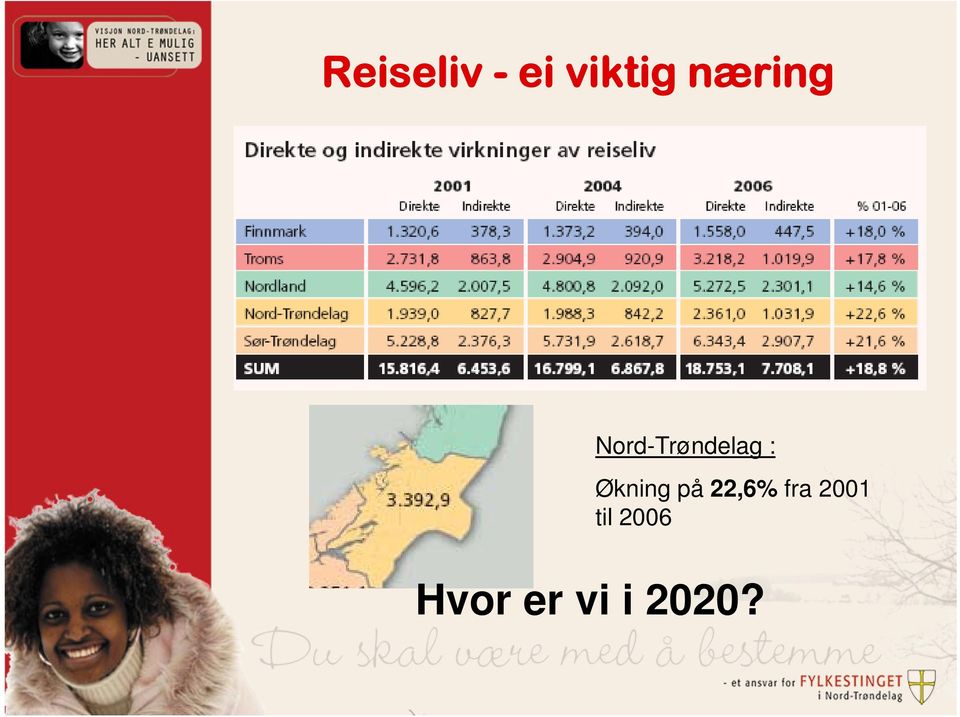 Økning på 22,6% fra 2001