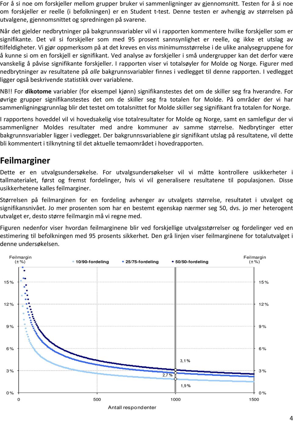 Når det gjelder nedbrytninger på bakgrunnsvariabler vil vi i rapporten kommentere hvilke forskjeller som er signifikante.