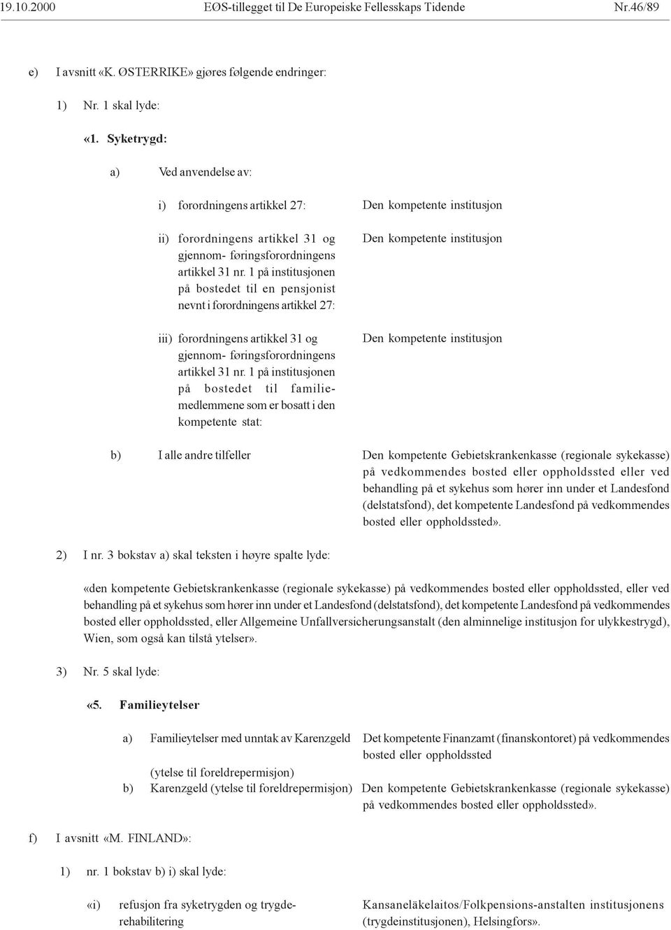 1 på institusjonen på bostedet til en pensjonist nevnt i forordningens artikkel 27: Den kompetente institusjon iii) forordningens artikkel 31 og gjennom- føringsforordningens artikkel 31 nr.