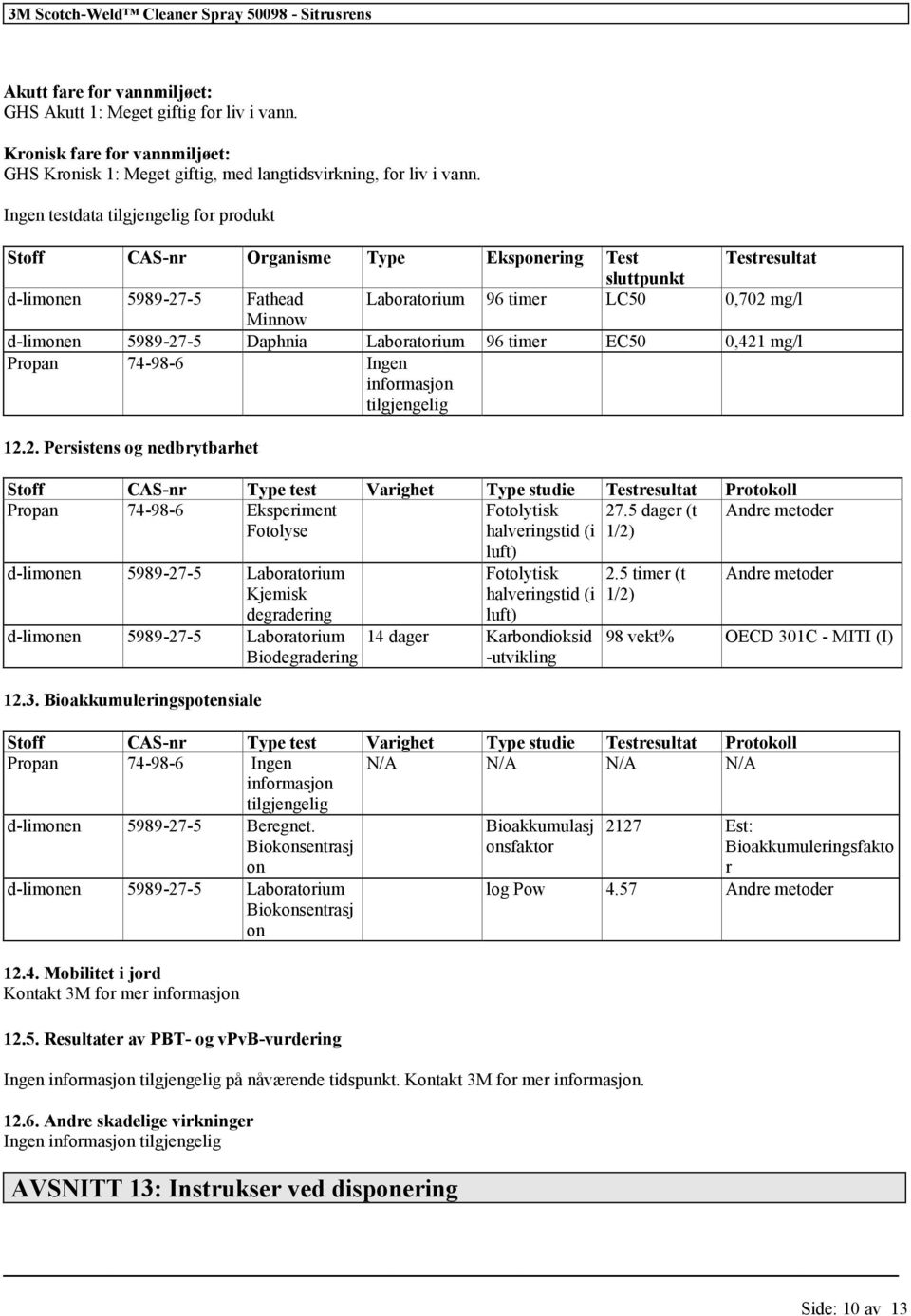 5989-27-5 Daphnia Laboratorium 96 timer EC50 0,421 mg/l 74-98-6 Ingen informasjon tilgjengelig 12.2. Persistens og nedbrytbarhet Stoff CAS-nr Type test Varighet Type studie Testresultat Protokoll 74-98-6 Eksperiment Fotolytisk 27.