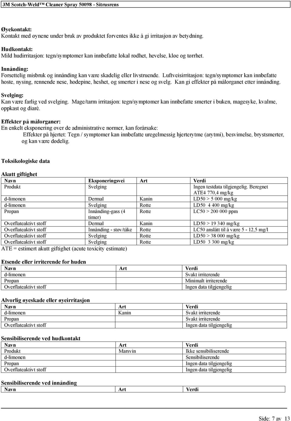 Luftveisirritasjon: tegn/symptomer kan innbefatte hoste, nysing, rennende nese, hodepine, heshet, og smerter i nese og svelg. Kan gi effekter på målorganet etter innånding.