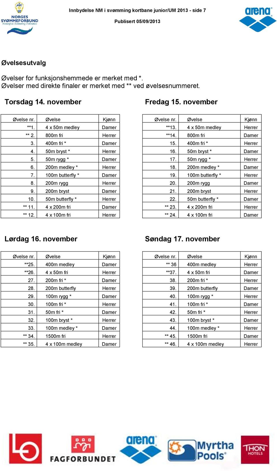 400m fri * Herrer 4. 50m bryst * Herrer 16. 50m bryst * Damer 5. 50m rygg * Damer 17. 50m rygg * Herrer 6. 200m medley * Herrer 18. 200m medley * Damer 7. 100m butterfly * Damer 19.