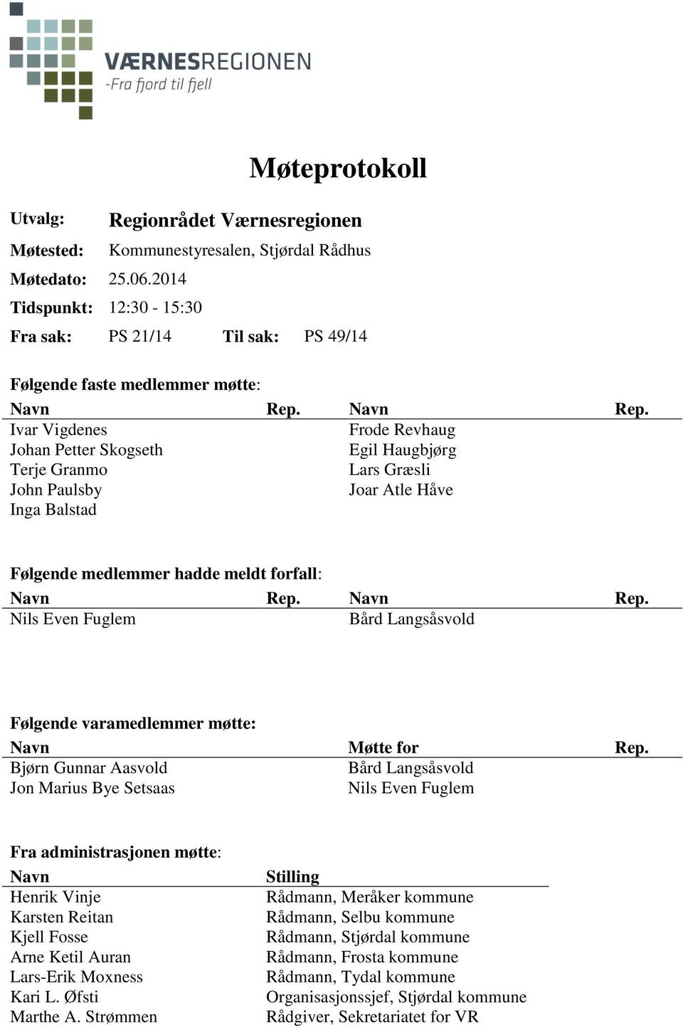 Navn Rep. Ivar Vigdenes Frode Revhaug Johan Petter Skogseth Egil Haugbjørg Terje Granmo Lars Græsli John Paulsby Joar Atle Håve Inga Balstad Følgende medlemmer hadde meldt forfall: Navn Rep.