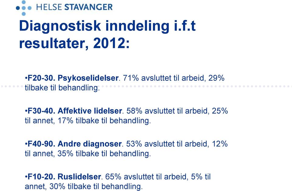 58% avsluttet til arbeid, 25% til annet, 17% tilbake til behandling. F40-90. Andre diagnoser.