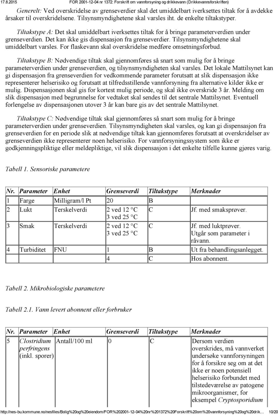 For flaskevann skal overskridelse medføre omsetningsforbud.