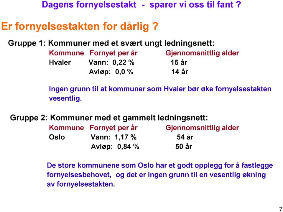 % 14 år Ingen grunn til at kommuner som Hvaler bør øke fornyelsestakten vesentlig.