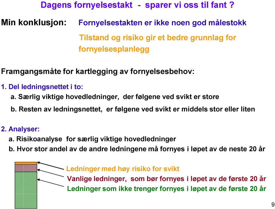 Resten av ledningsnettet, er følgene ved svikt er middels stor eller liten 2. Analyser: a. Risikoanalyse for særlig viktige hovedledninger b.