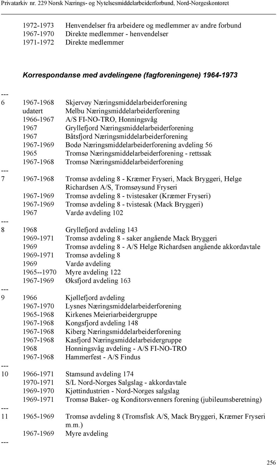 Næringsmiddelarbeiderforening 1967-1969 Bodø Næringsmiddelarbeiderforening avdeling 56 1965 Tromsø Næringsmiddelarbeiderforening - rettssak 1967-1968 Tromsø Næringsmiddelarbeiderforening 7 1967-1968