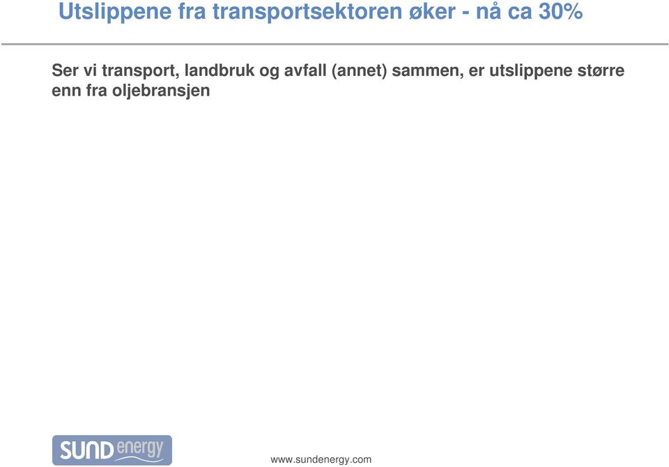 oljebransjen Norge har forpliktet seg til 40% utslippskutt (fra 1990 nivå)