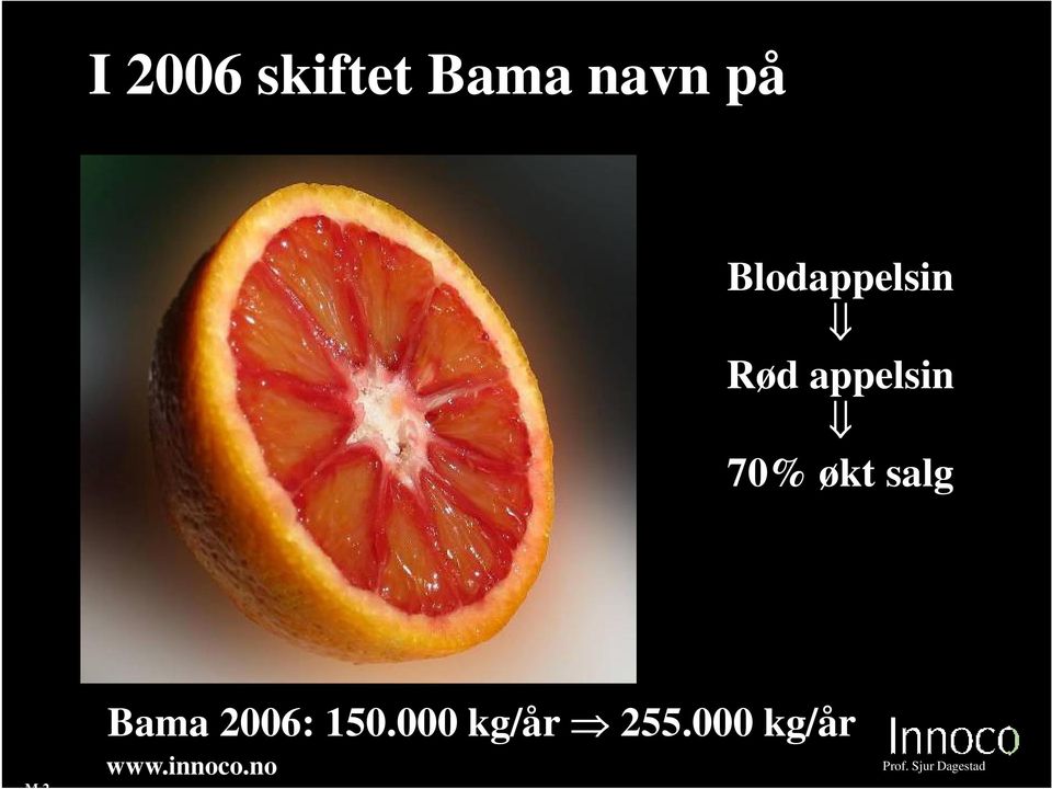 70% økt salg M 2 Bama 2006: