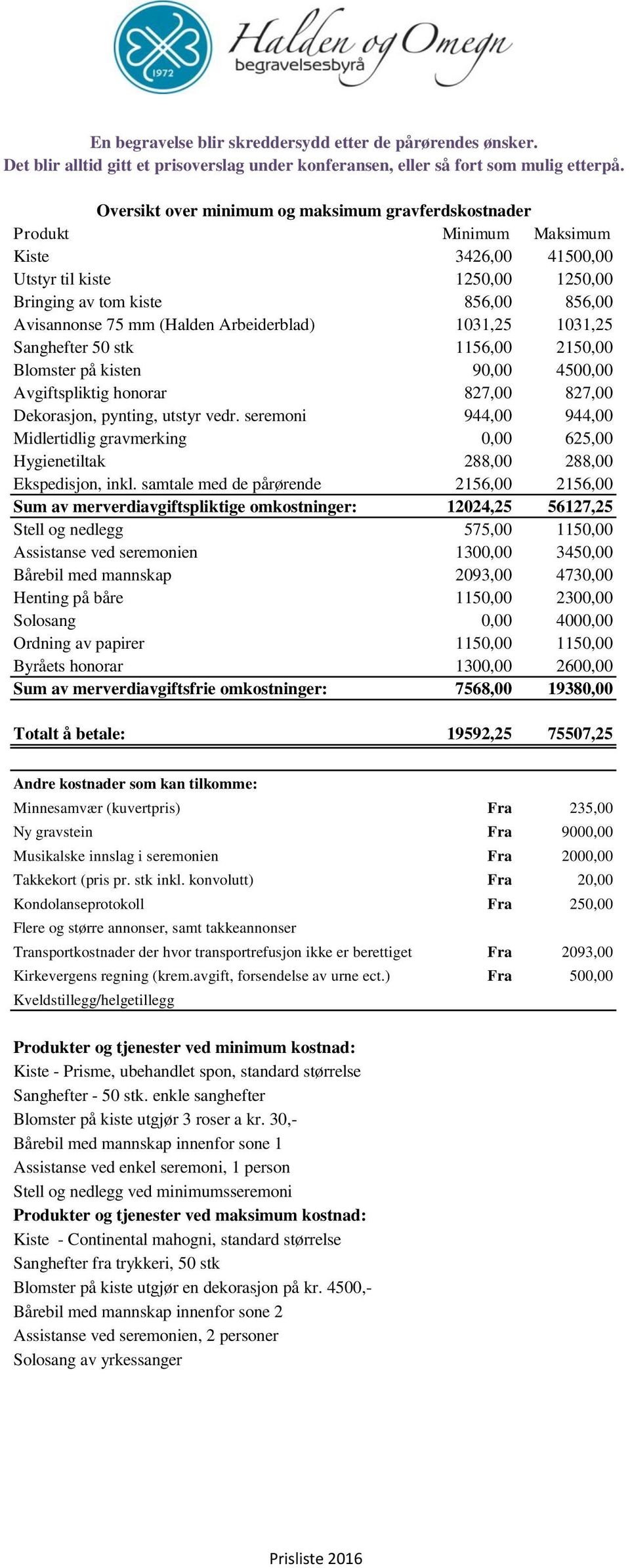 Arbeiderblad) 1031,25 1031,25 Sanghefter 50 stk 1156,00 2150,00 Blomster på kisten 90,00 4500,00 Avgiftspliktig honorar 827,00 827,00 Dekorasjon, pynting, utstyr vedr.