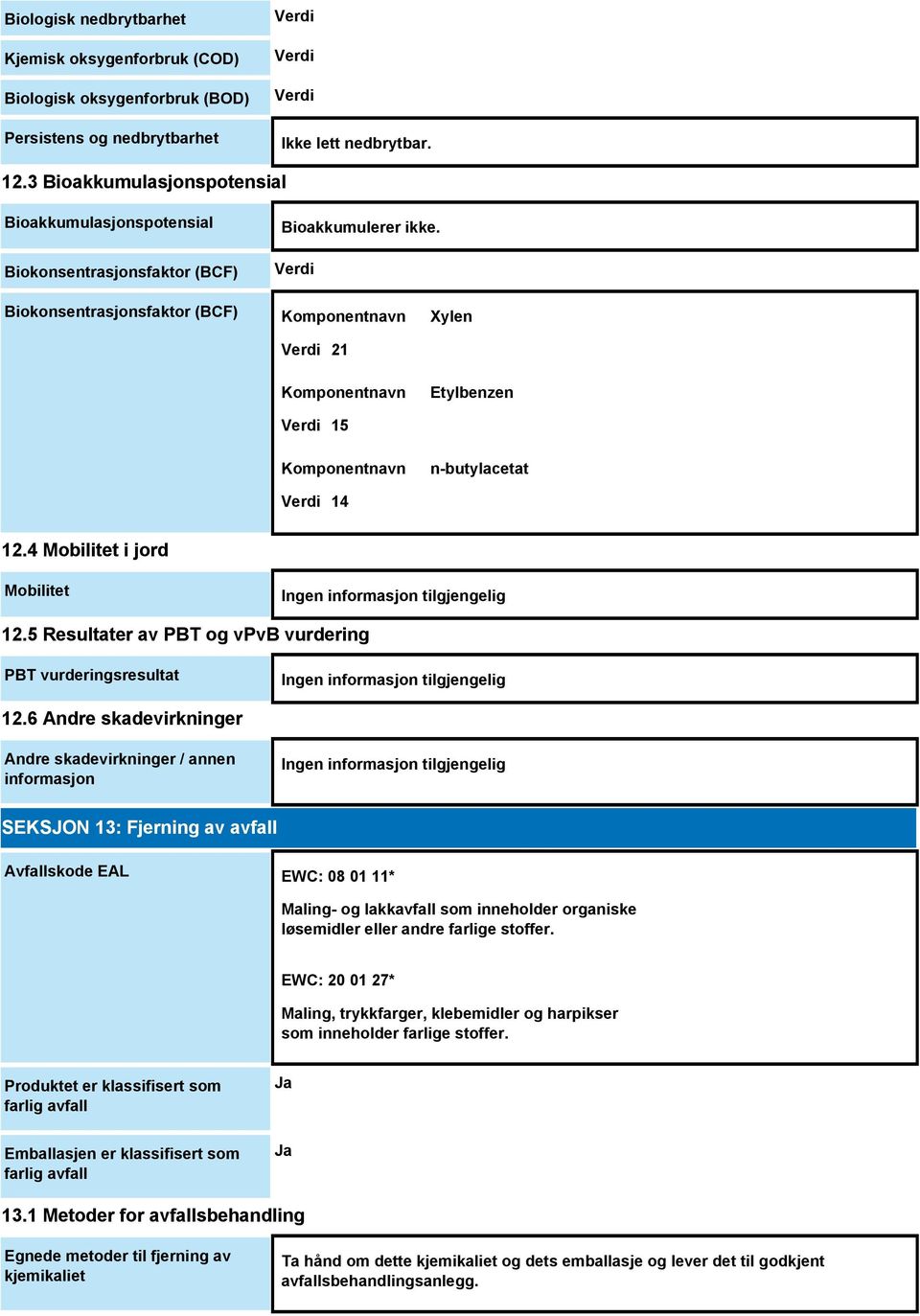 Verdi Biokonsentrasjonsfaktor (BCF) Komponentnavn Xylen Verdi 21 Komponentnavn Etylbenzen Verdi 15 Komponentnavn n-butylacetat Verdi 14 12.4 Mobilitet i jord Mobilitet 12.