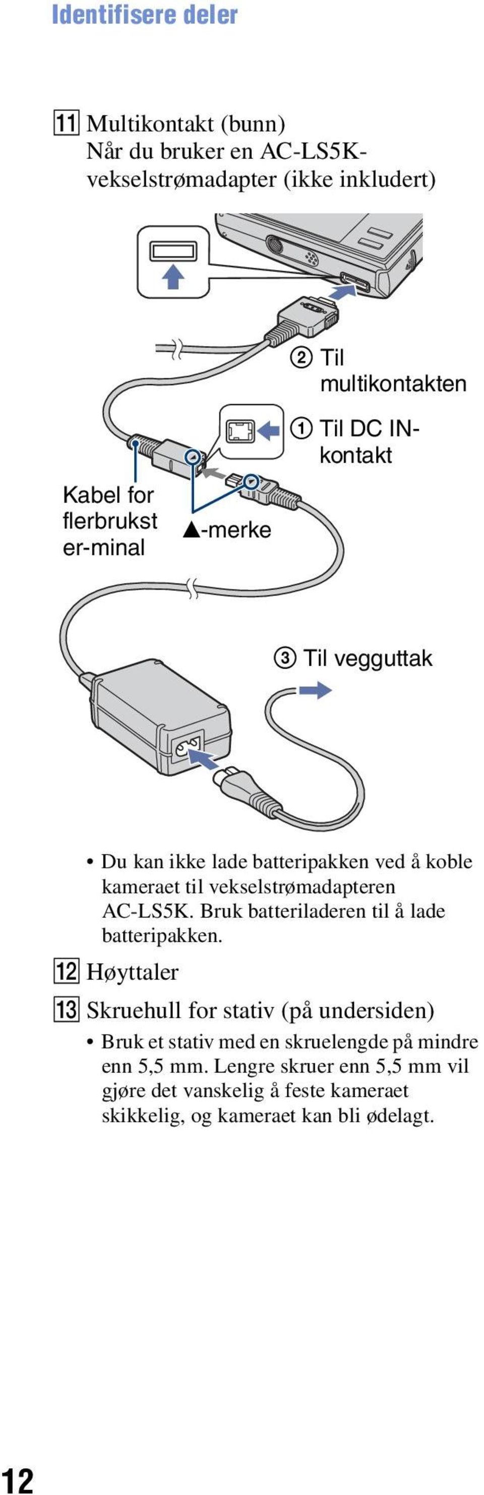 vekselstrømadapteren AC-LS5K. Bruk batteriladeren til å lade batteripakken.