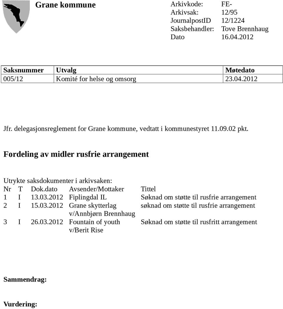 Fordeling av midler rusfrie arrangement Utrykte saksdokumenter i arkivsaken: Nr T Dok.dato Avsender/Mottaker Tittel 1 I 13.03.