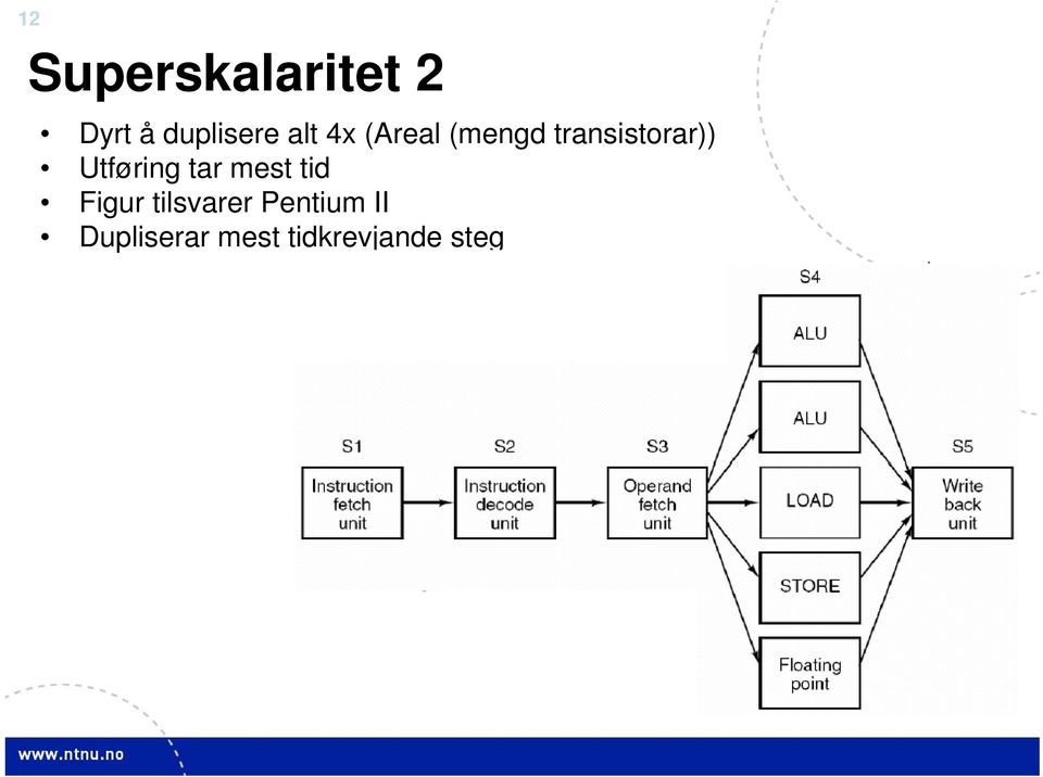 Utføring tar mest tid Figur tilsvarer