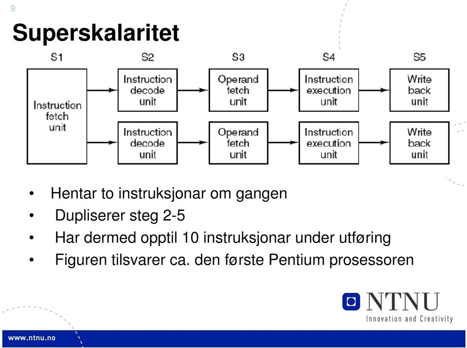 opptil 10 instruksjonar under utføring