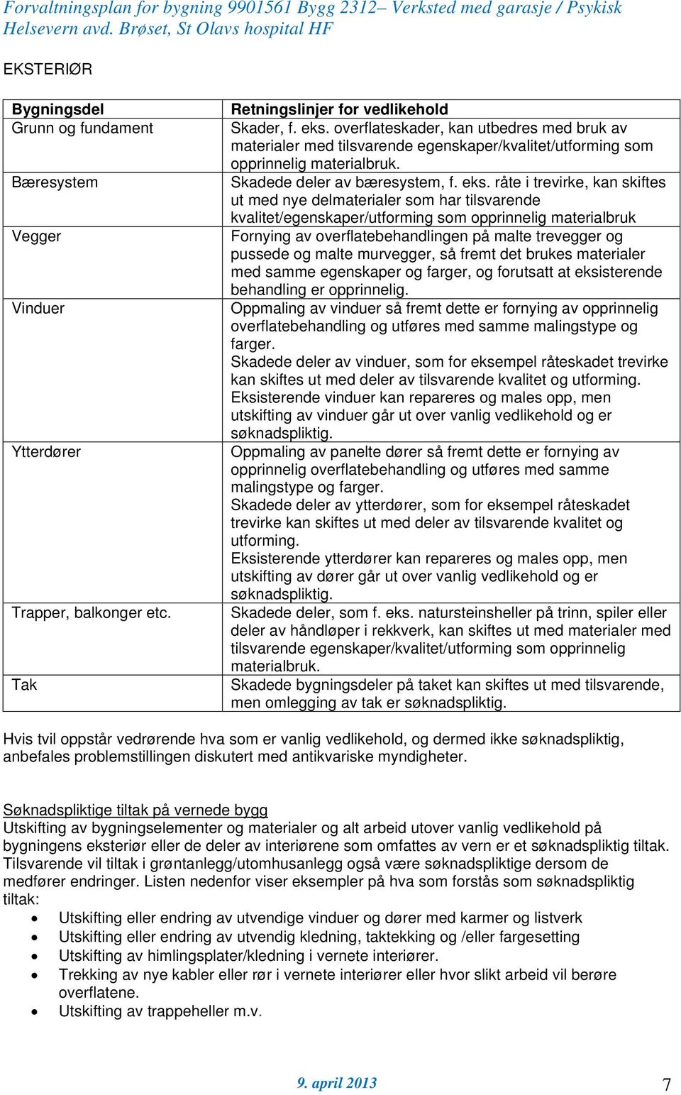 råte i trevirke, kan skiftes ut med nye delmaterialer som har tilsvarende kvalitet/egenskaper/utforming som opprinnelig materialbruk Fornying av overflatebehandlingen på malte trevegger og pussede og