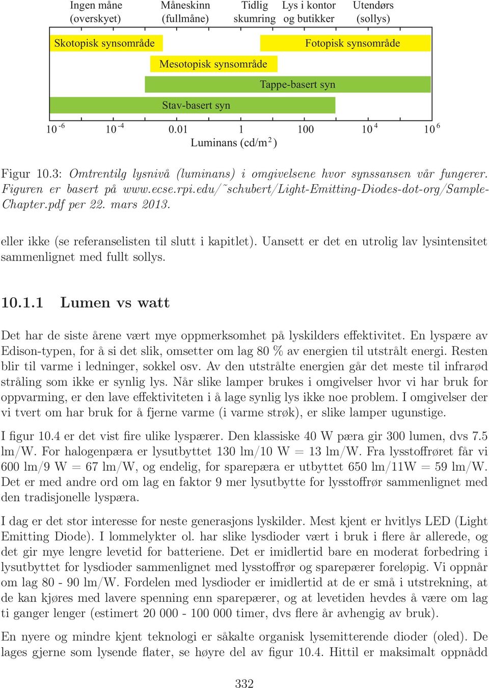 edu/ schubert/light-emitting-diodes-dot-org/sample- Chapter.pdf per 22. mars 2013. eller ikke (se referanselisten til slutt i kapitlet).
