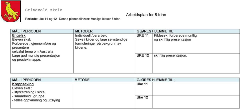 Individuell /pararbeid Søke i kilder og lage selvstendige formuleringer på bakgrunn av kildene.