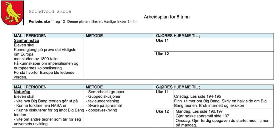 Naturfag - Samarbeid i grupper - Guppediskusjoner - vite hva Big Bang teorien går ut på - tavleundervisning - Kunne forklare hva NASA er - Svare på sprøsmål - Kunne diskuterer