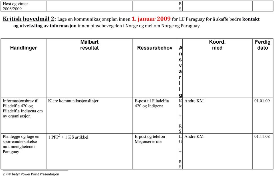 Hde Ifomjobev t Fdef 420 o Fdef Ide om y ojo Ke kommukjoje åbt eutt eubehov A v E-pot t Fdef 420 o Ide