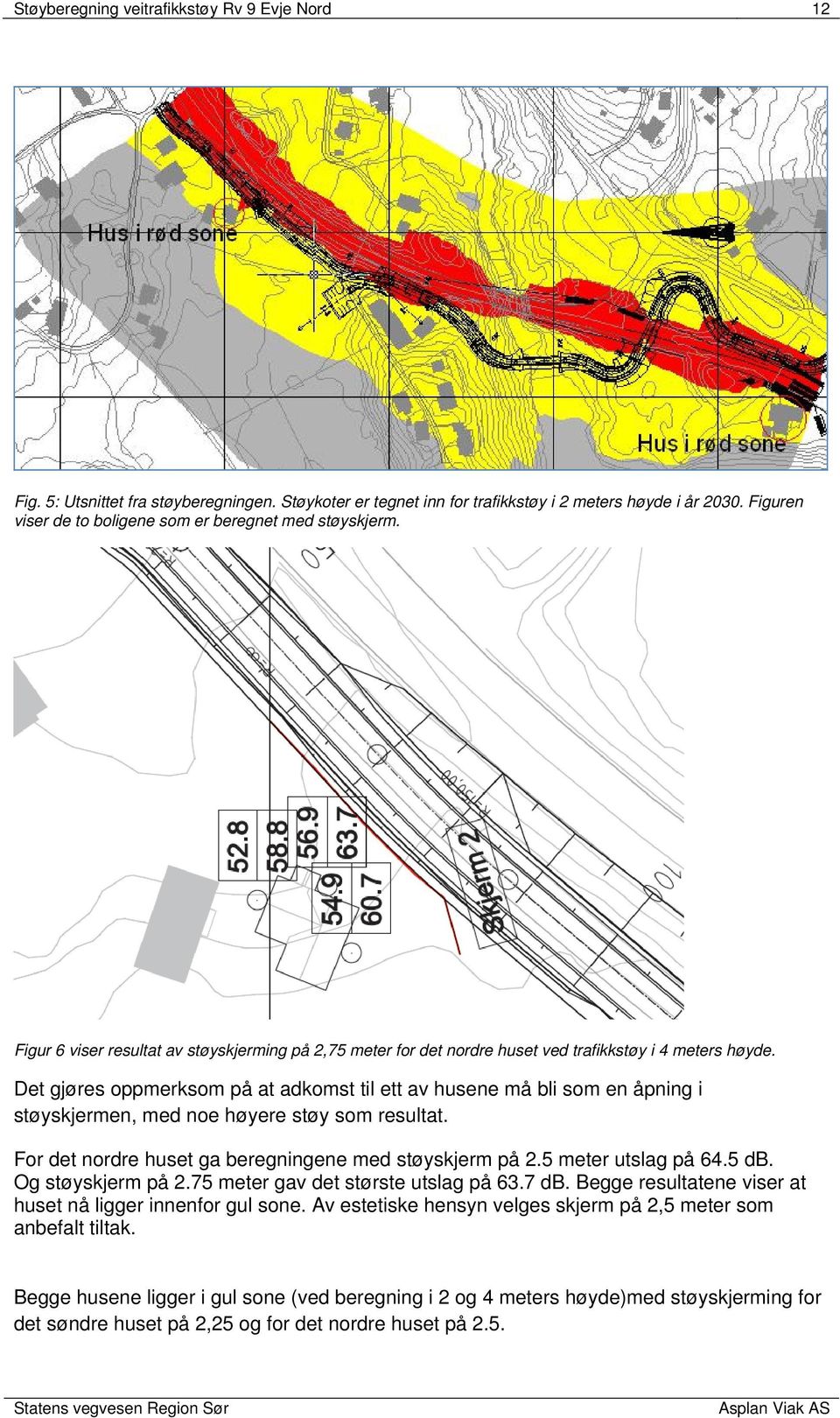 Det gjøres oppmerksom på at adkomst til ett av husene må bli som en åpning i støyskjermen, med noe høyere støy som resultat. For det nordre huset ga beregningene med støyskjerm på 2.