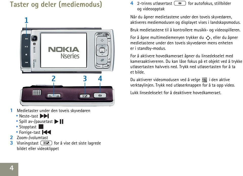 For å åpne multimediemenyen trykker du, eller du åpner medietastene under den toveis skyvedøren mens enheten er i standby-modus.