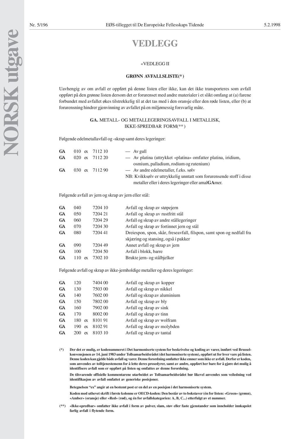 det er forurenset med andre materialer i et slikt omfang at (a) farene forbundet med avfallet økes tilstrekkelig til at det tas med i den oransje eller den røde listen, eller (b) at forurensning