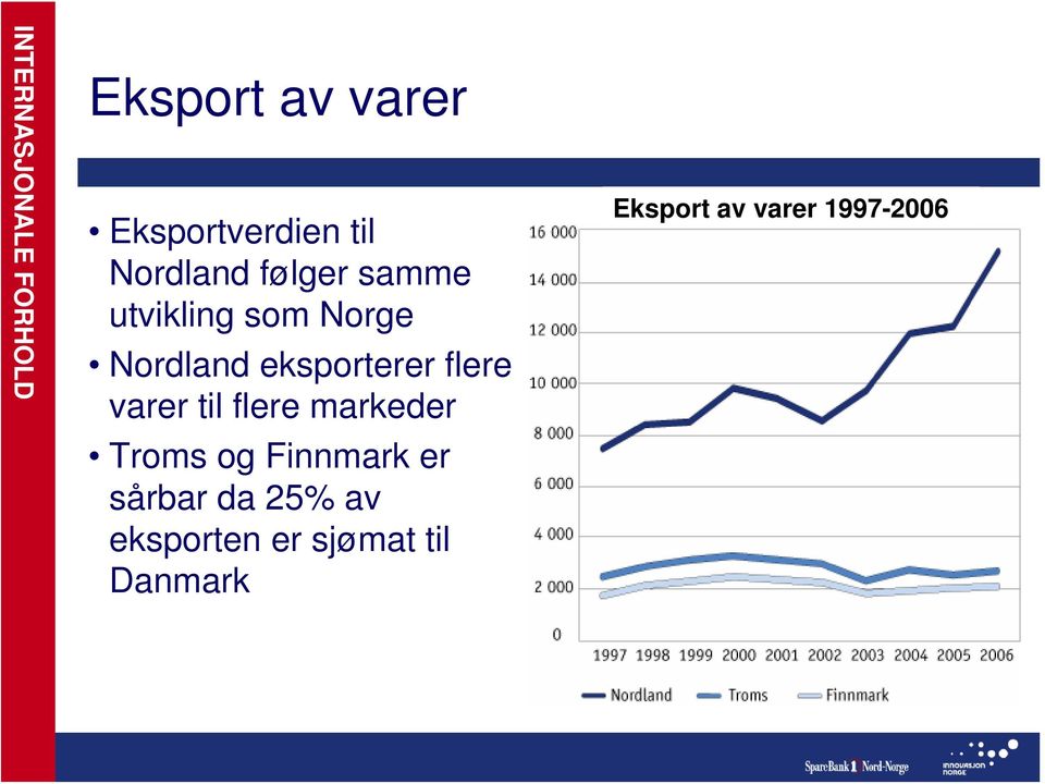 flere varer til flere markeder Troms og Finnmark er sårbar da