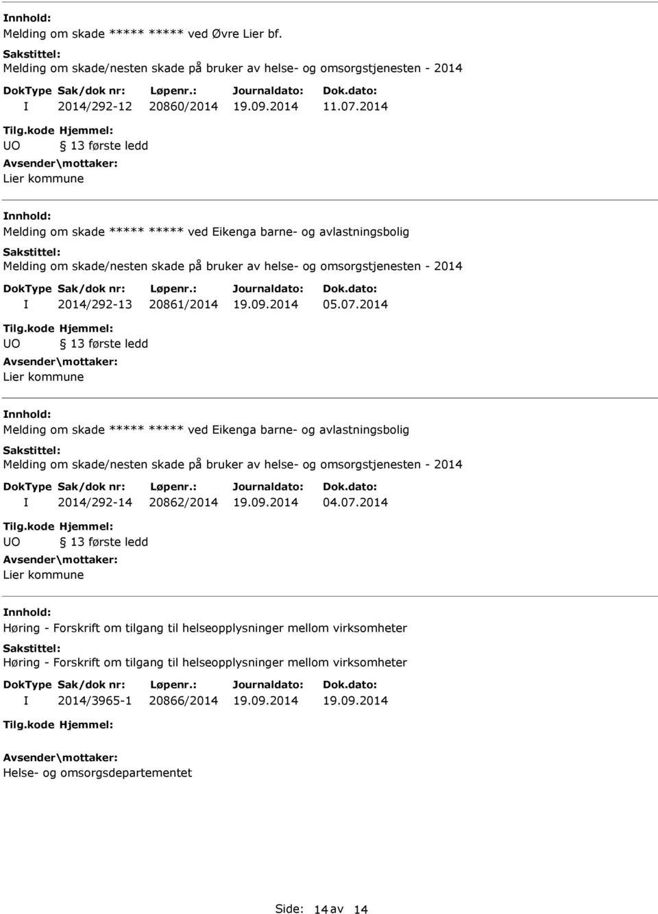 2014 Melding om skade ved Eikenga barne- og avlastningsbolig 2014/292-14 20862/2014 04.07.
