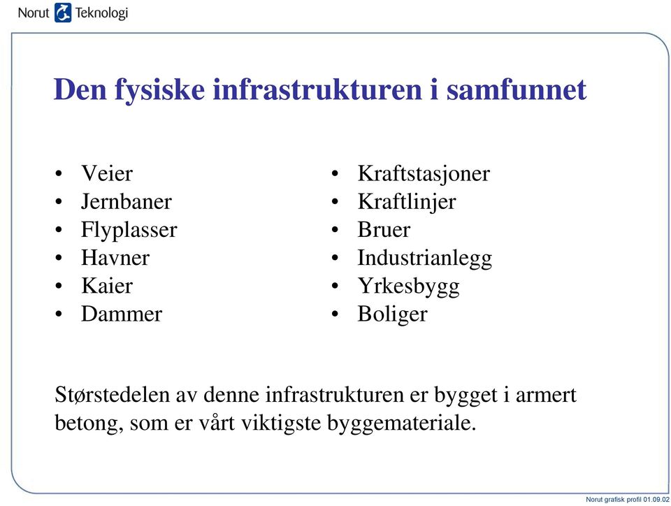 Industrianlegg Yrkesbygg Boliger Størstedelen av denne