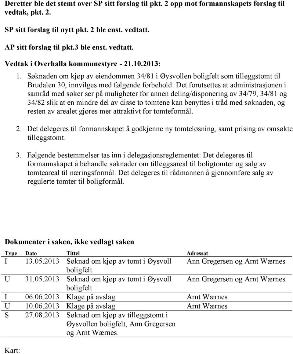 2013: samråd med søker ser på muligheter for annen deling/disponering av 34/79, 34/81 og 34/82 slik at en mindre del av disse to tomtene kan benyttes i tråd med søknaden, og resten av arealet gjøres