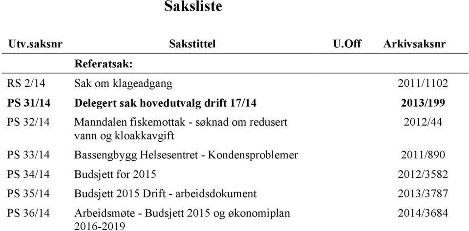 213/199 PS 32/14 Manndalen fiskemottak - søknad om redusert vann og kloakkavgift 212/44 PS 33/14 Bassengbygg